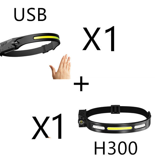 Rechargeable LED Headlamp — Motion Sensor, Waterproof (2-Pack) | Roadside Safety